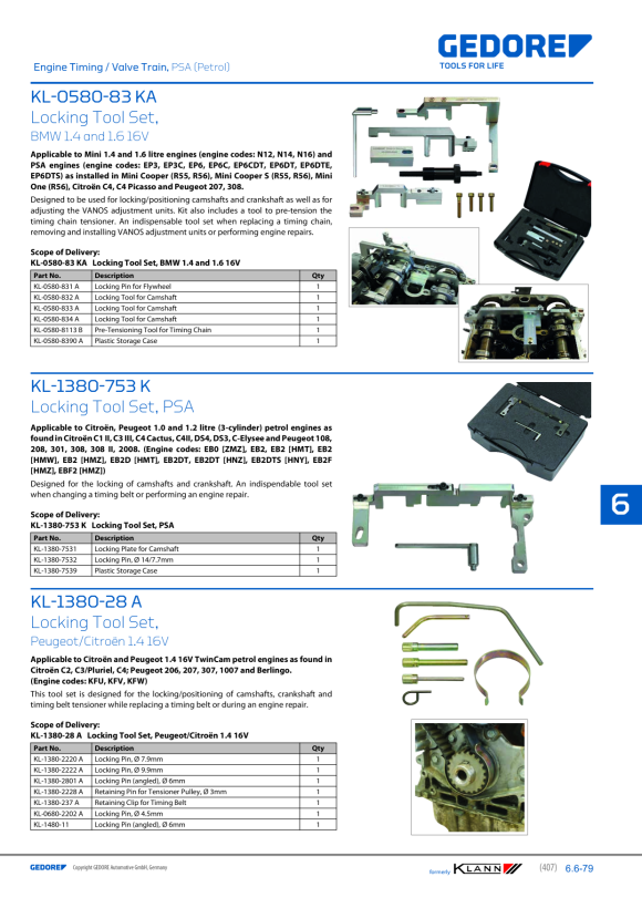 Gedore KLANN Kasse med indsats KL-1380-2990