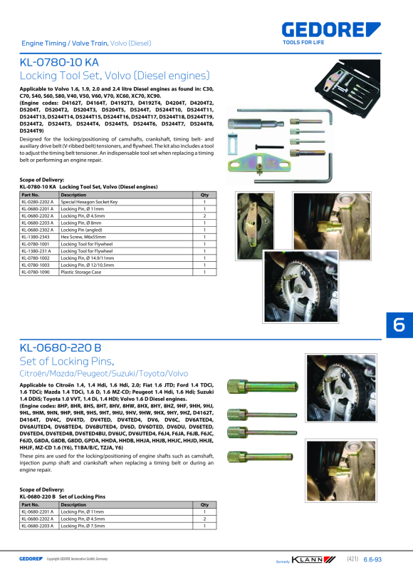 Gedore KLANN Låsestift Ø8 KL-0680-2203 A
