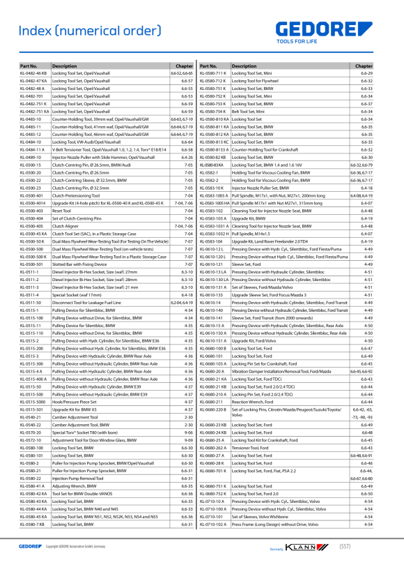 Gedore KLANN gancho KL-0500-1005