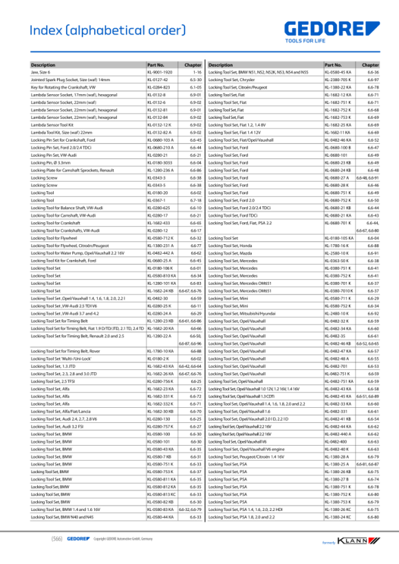 Gedore KLANN Set di attrezzi di bloccaggio VW KL-0280-611 K