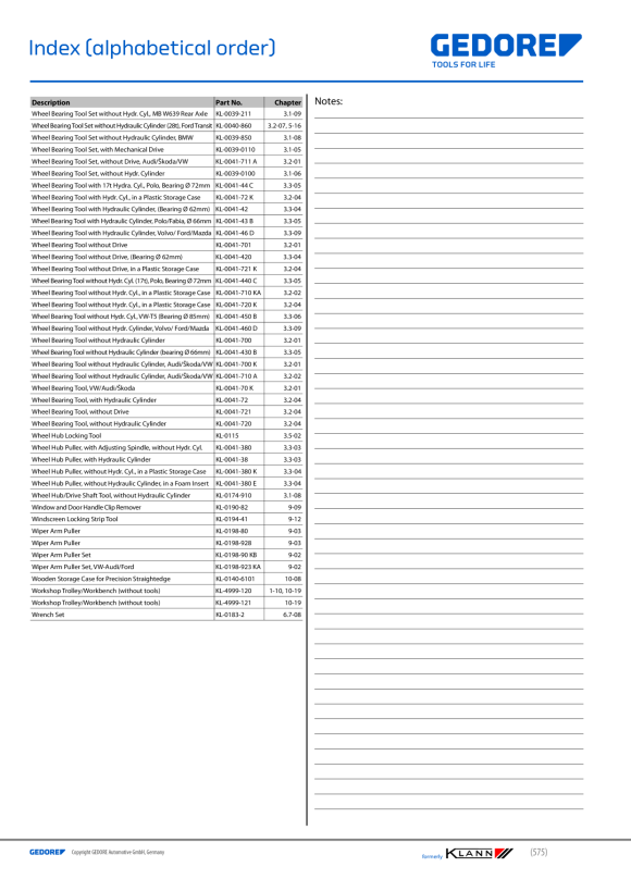 Gedore KLANN Ukazatel KL-0255-0041