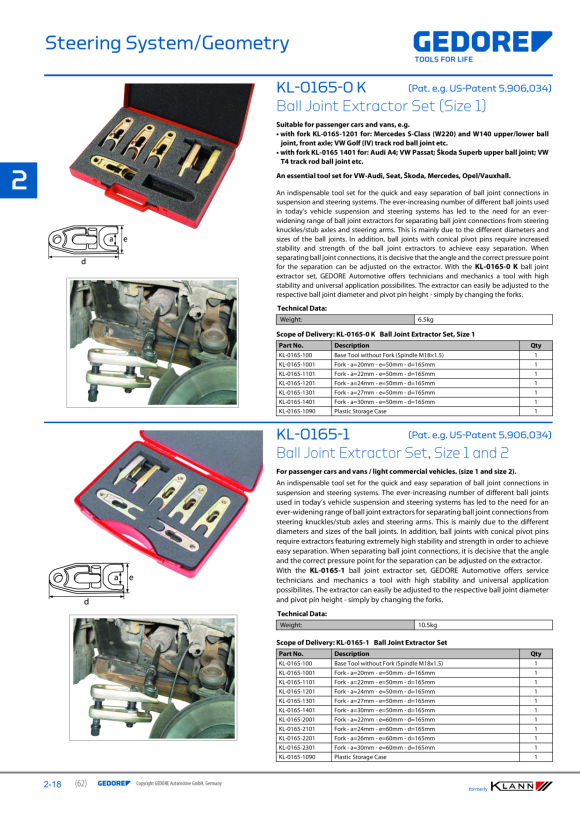 Gedore KLANN Kulová objímka KL-0165-3005