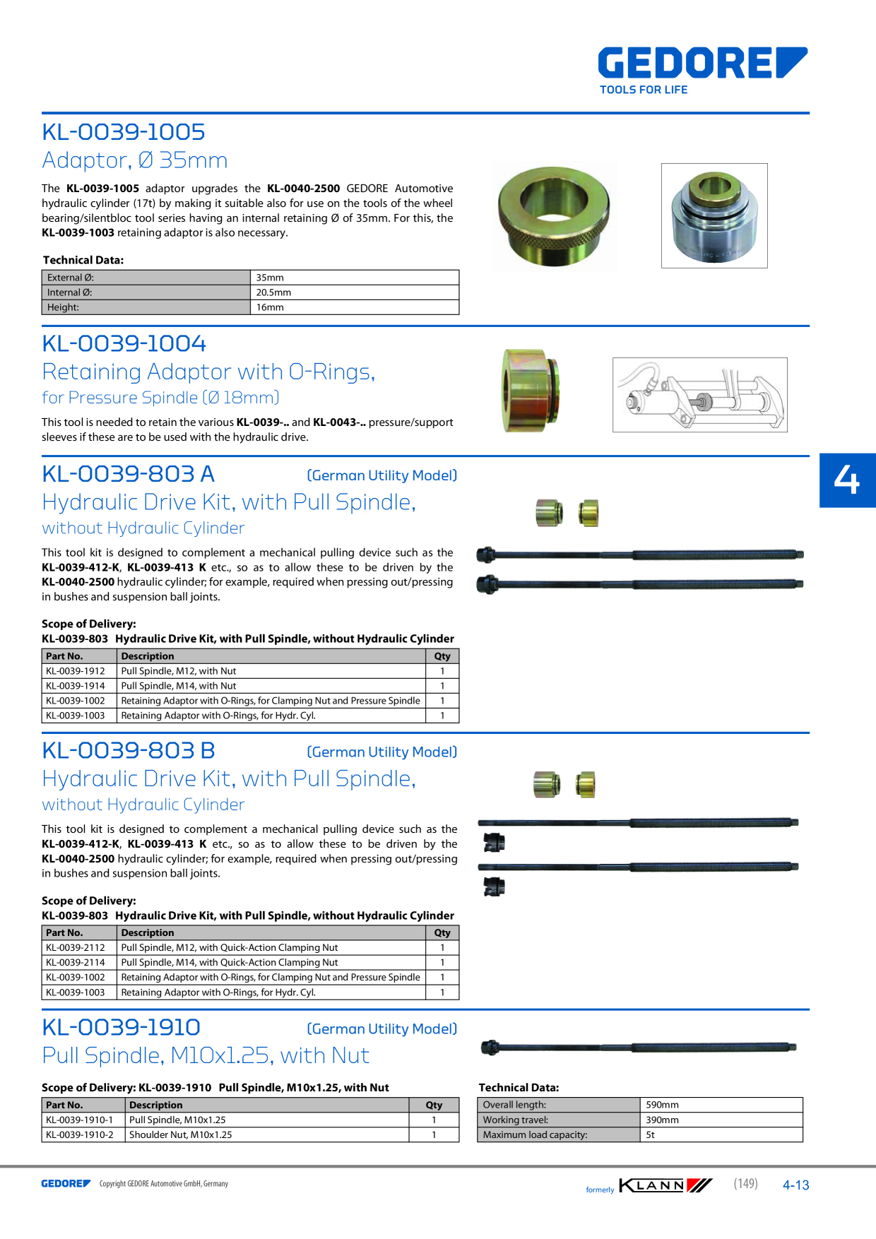 Catalog Overview Image