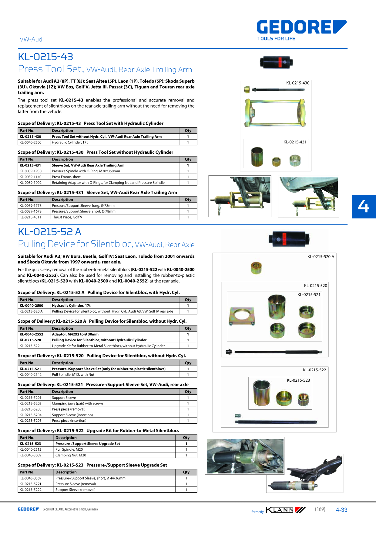 Catalog Overview Image