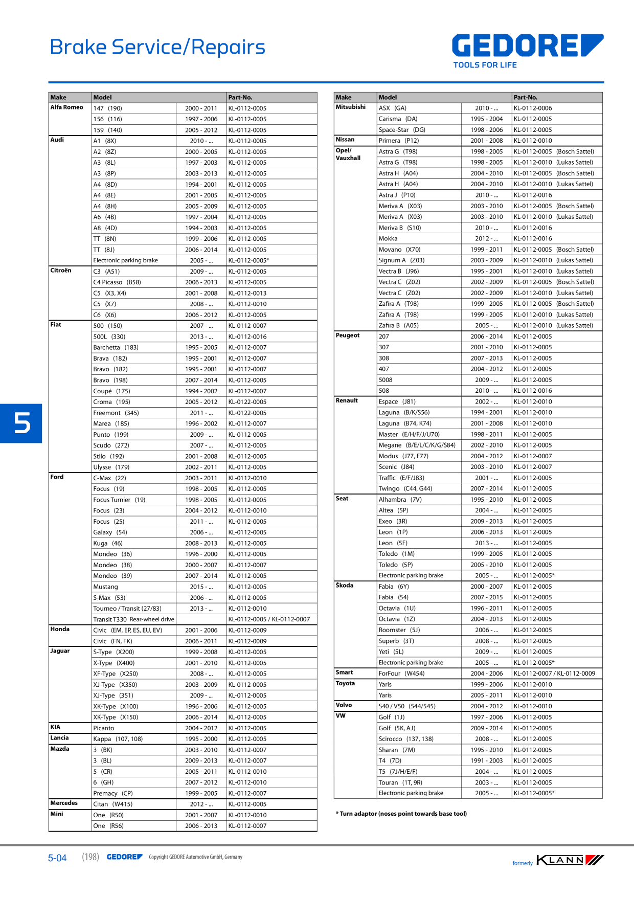 Anteprima del catalogo