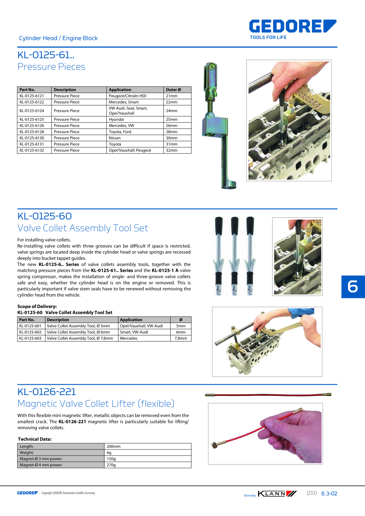 Catalog Overview Image