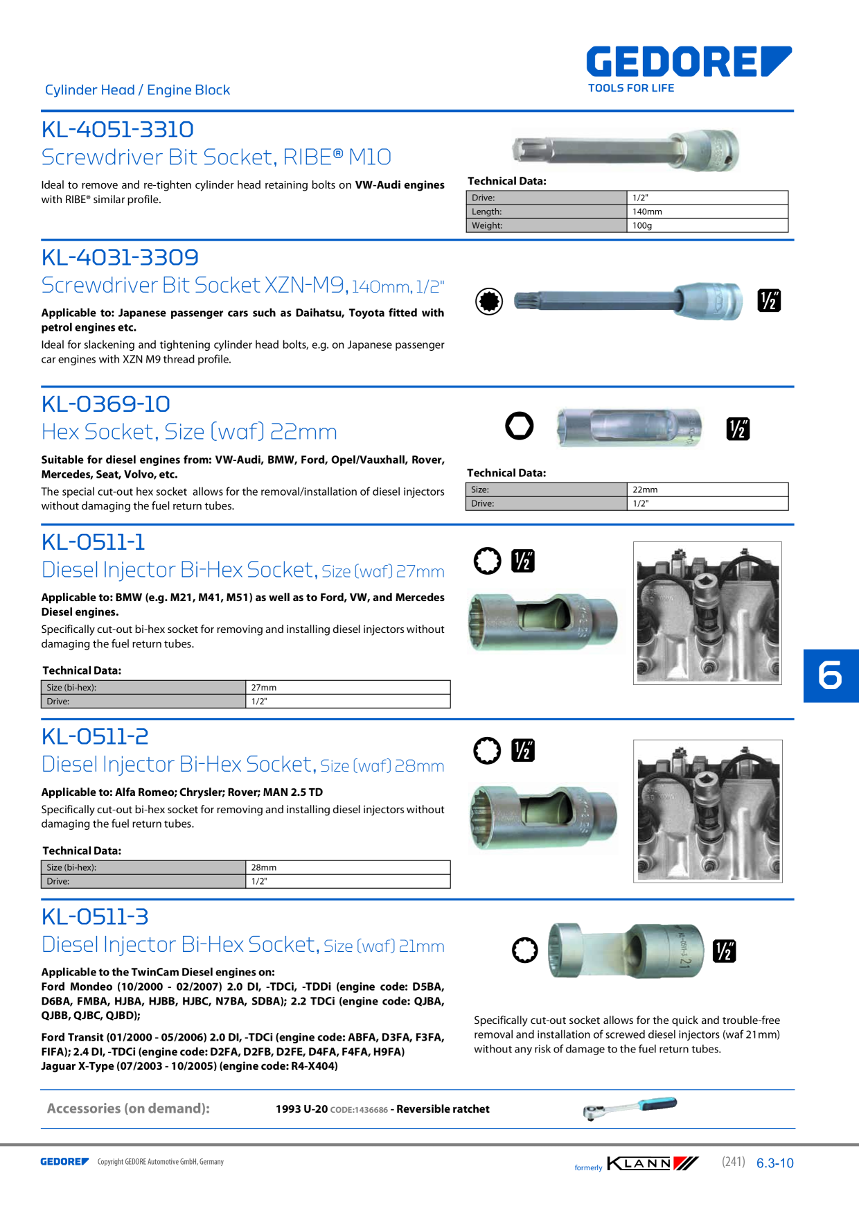 Catalog Overview Image