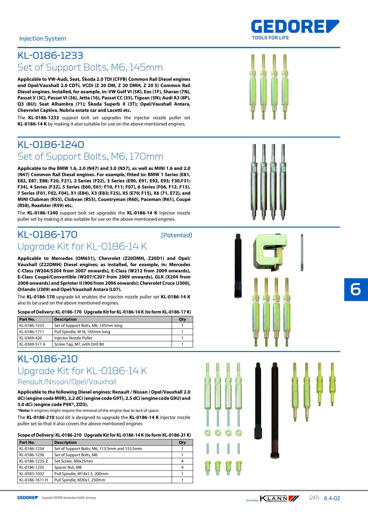 Catalog Overview Image