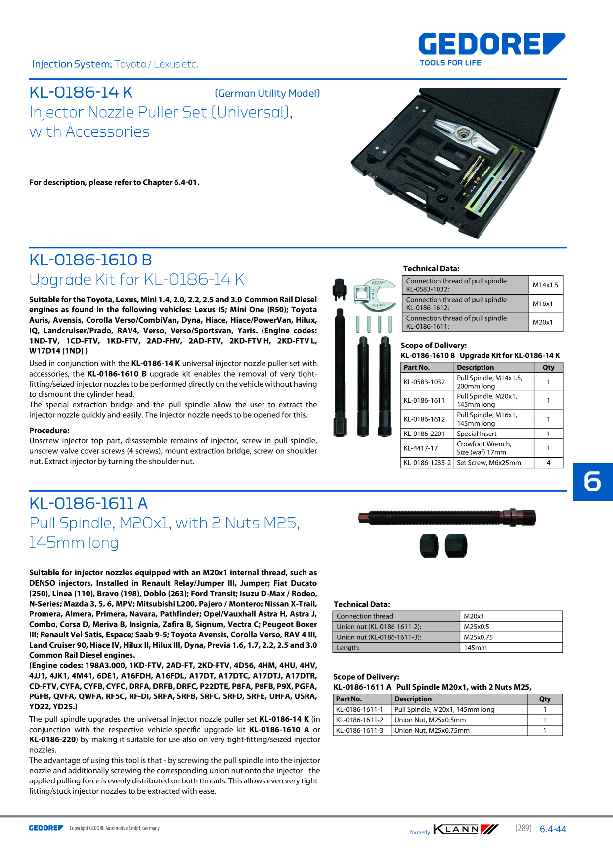 Catalog Overview Image