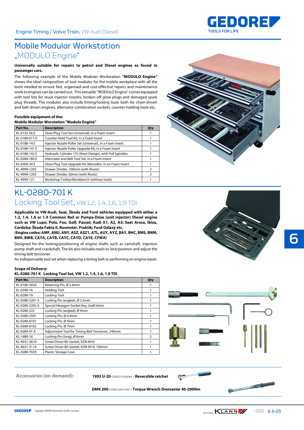 Catalog Overview Image