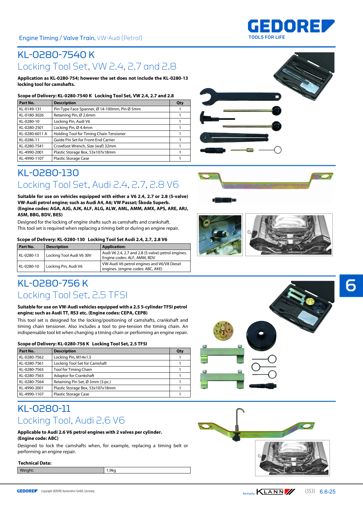 Catalog Overview Image