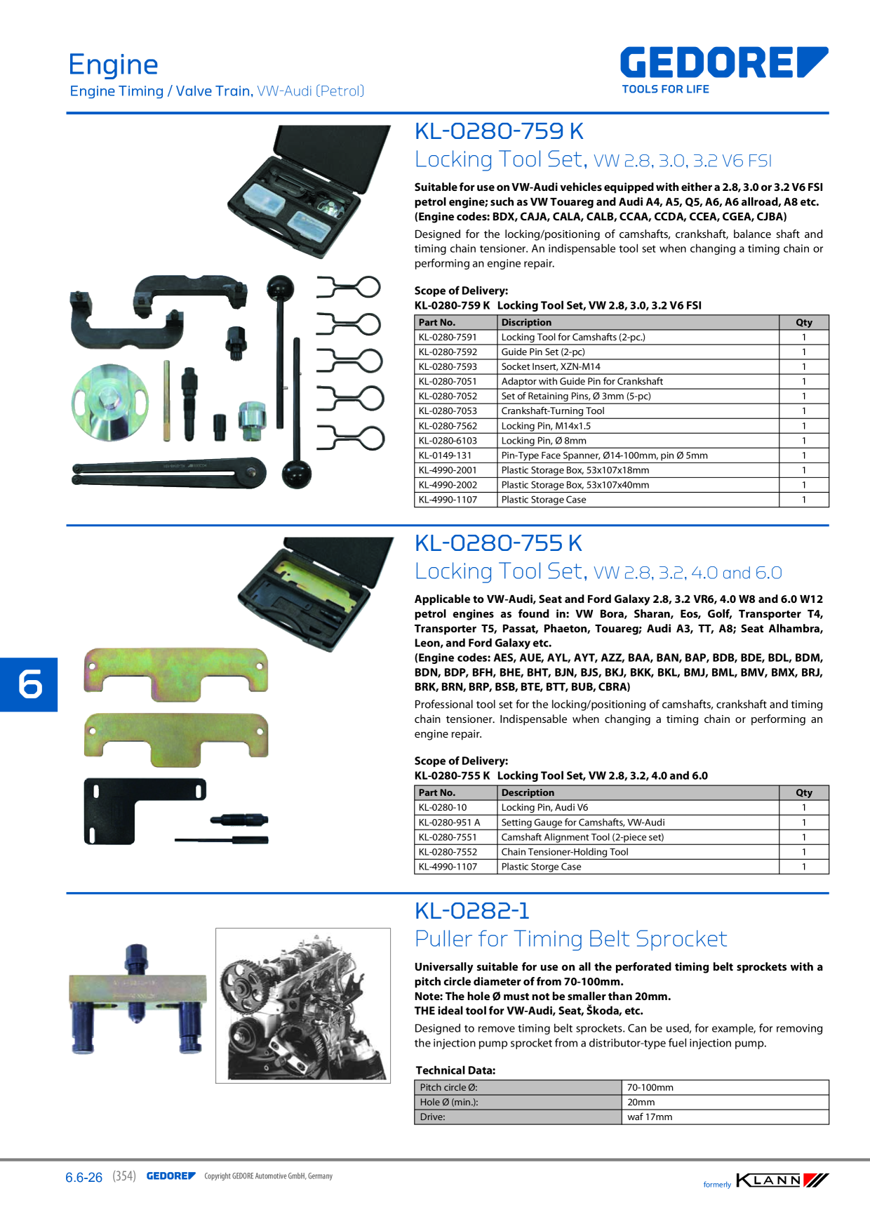 Catalog Overview Image
