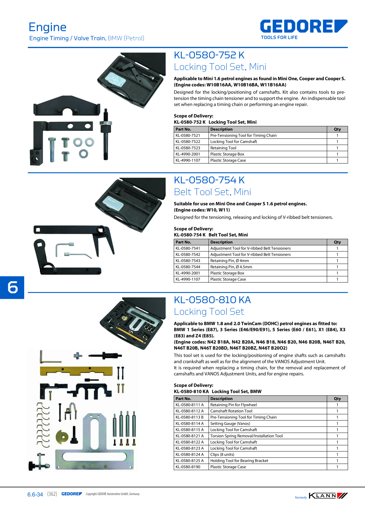 Catalog Overview Image