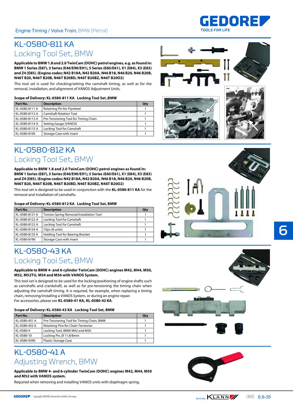 Catalog Overview Image