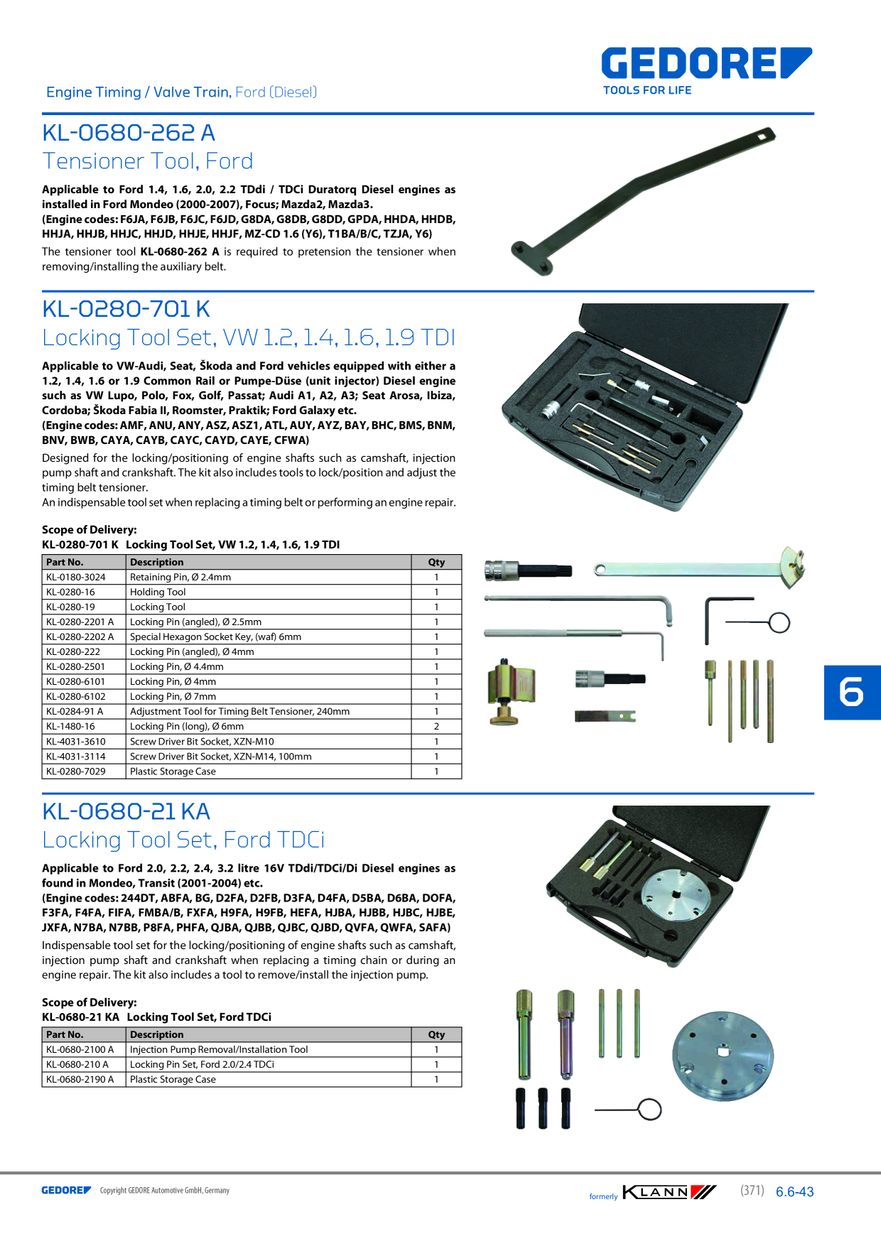 Catalog Overview Image