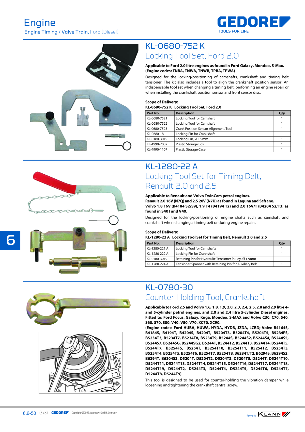 Catalog Overview Image