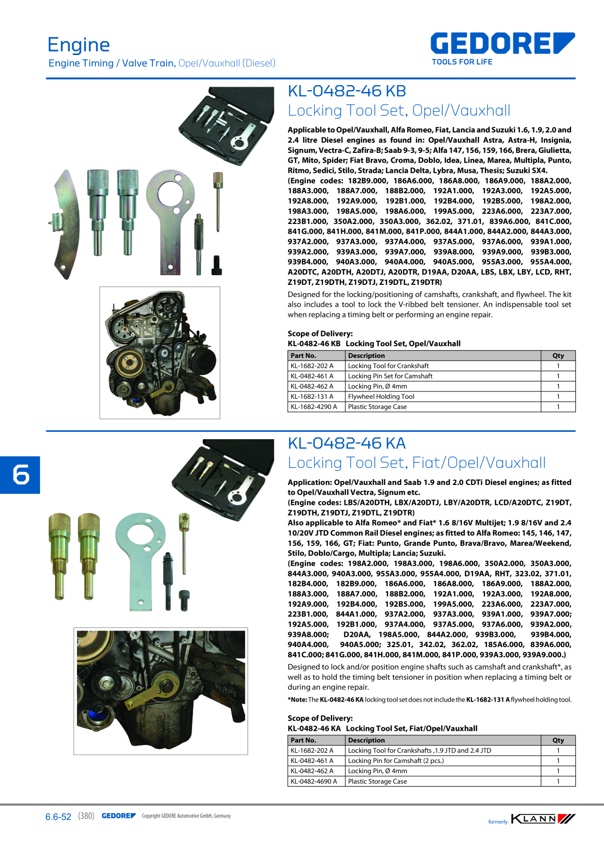 Catalog Overview Image