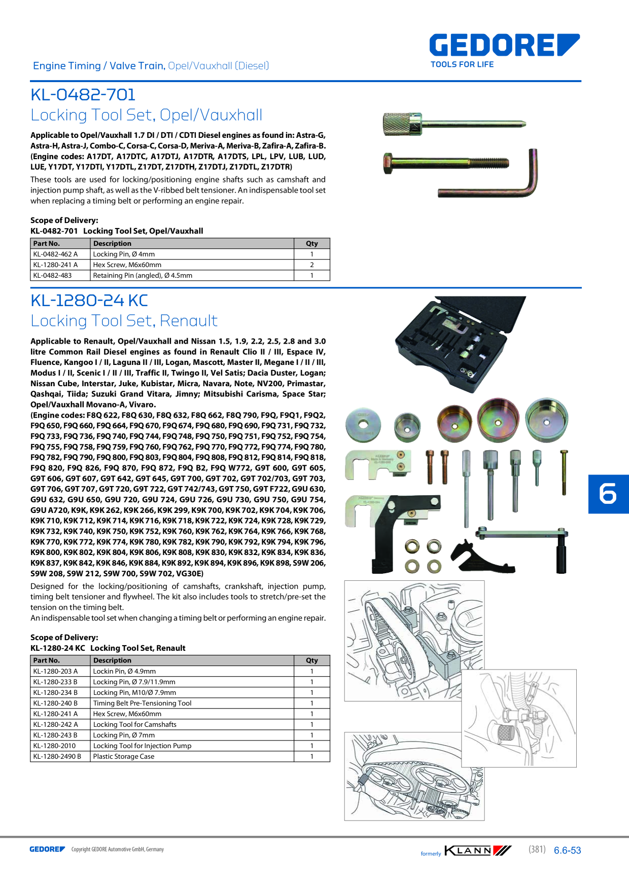 Catalog Overview Image