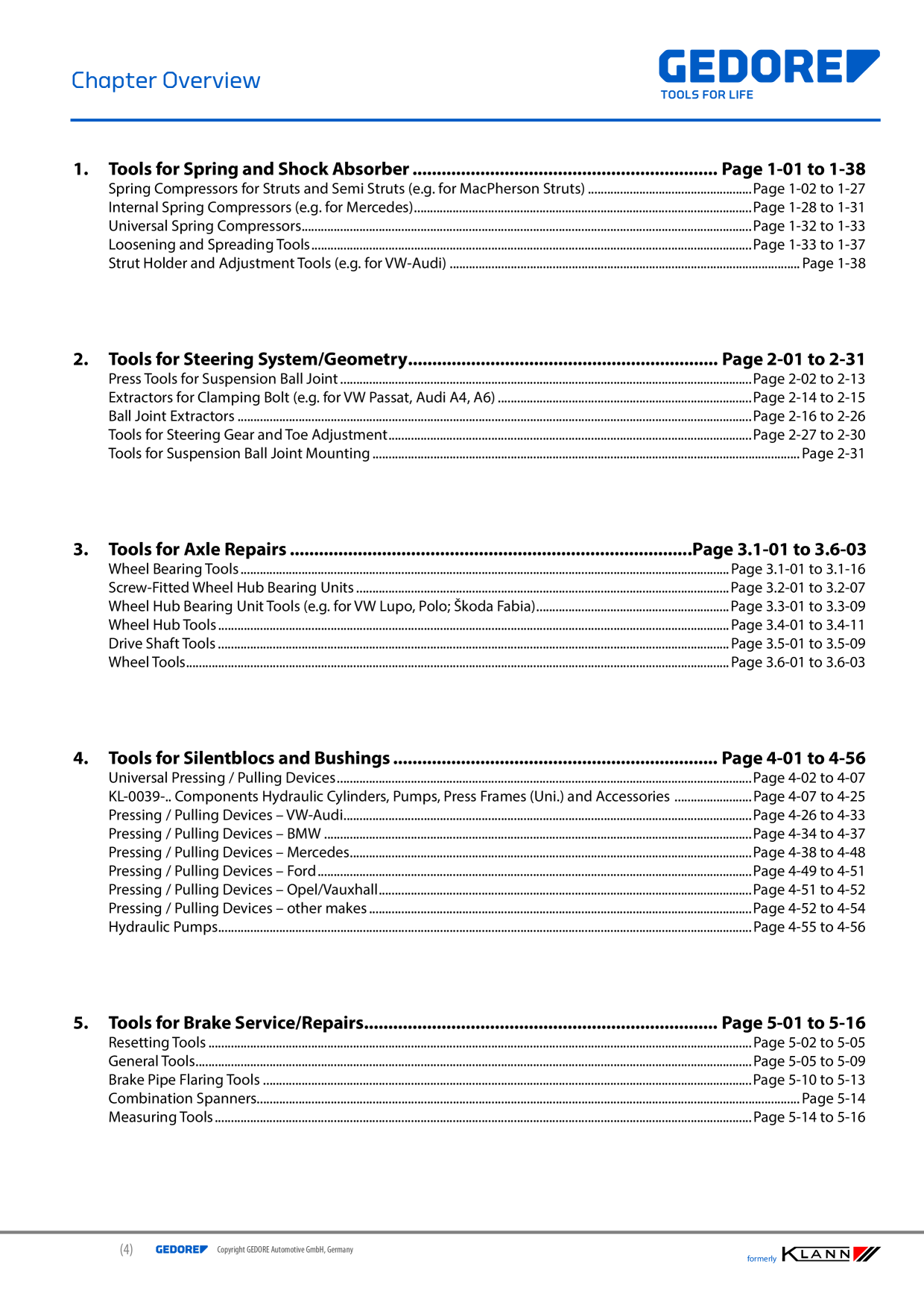 Catalog Overview Image