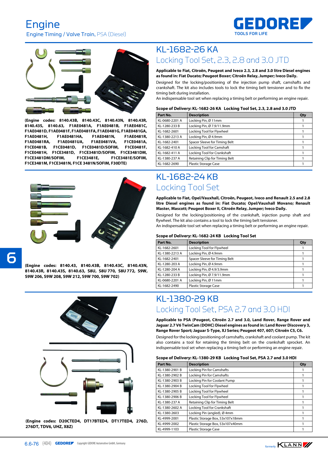 Catalog Overview Image