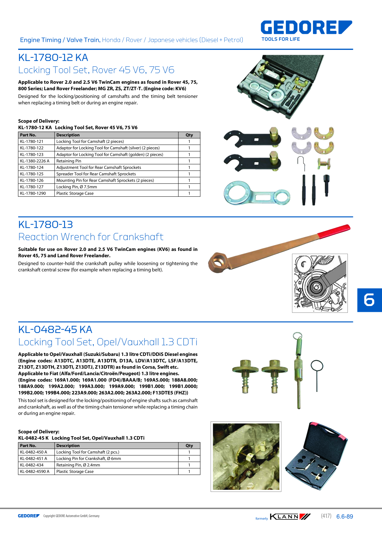 Catalog Overview Image
