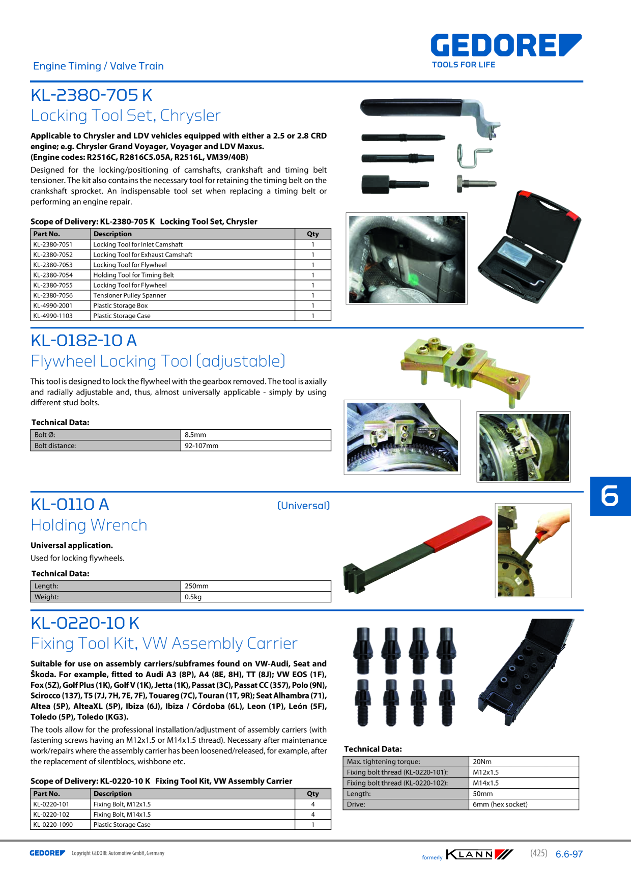 Catalog Overview Image