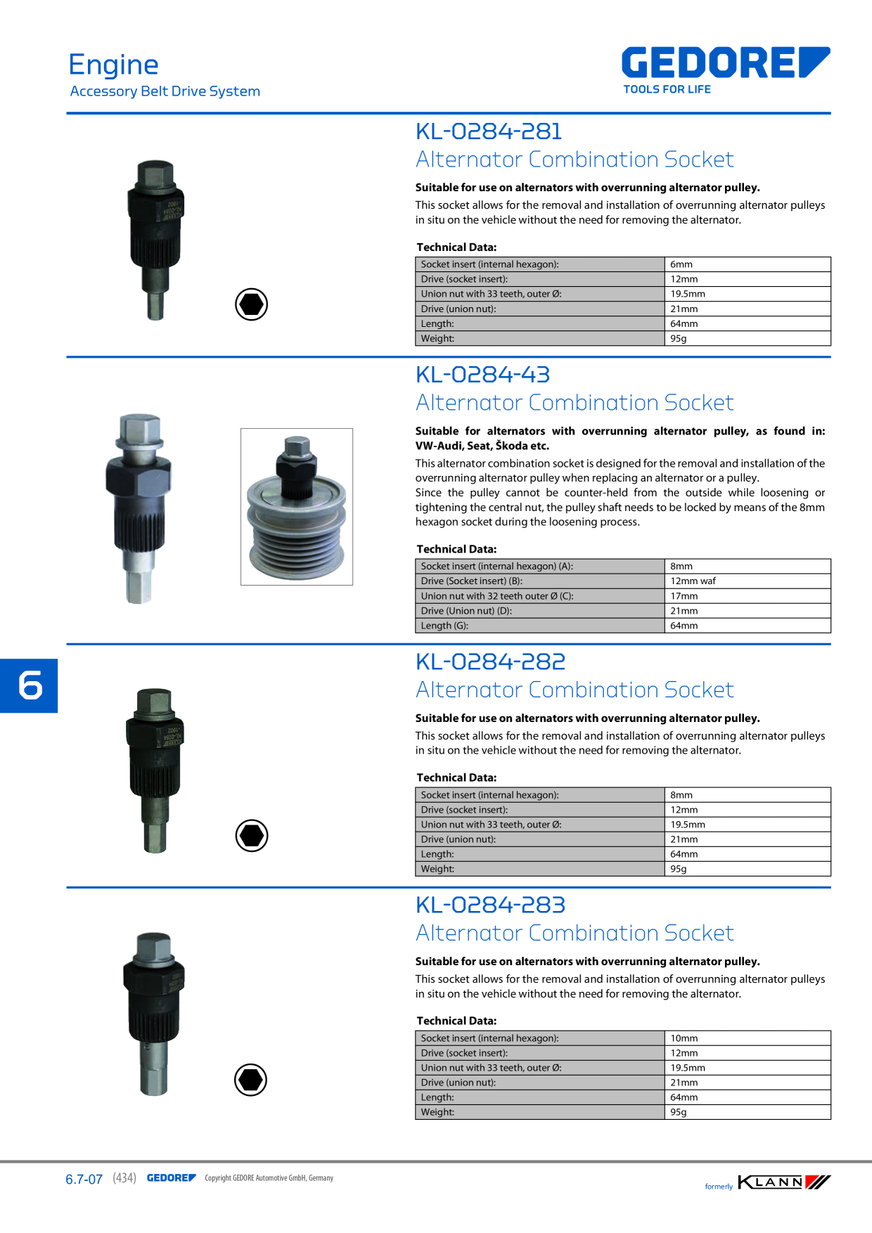 Catalog Overview Image