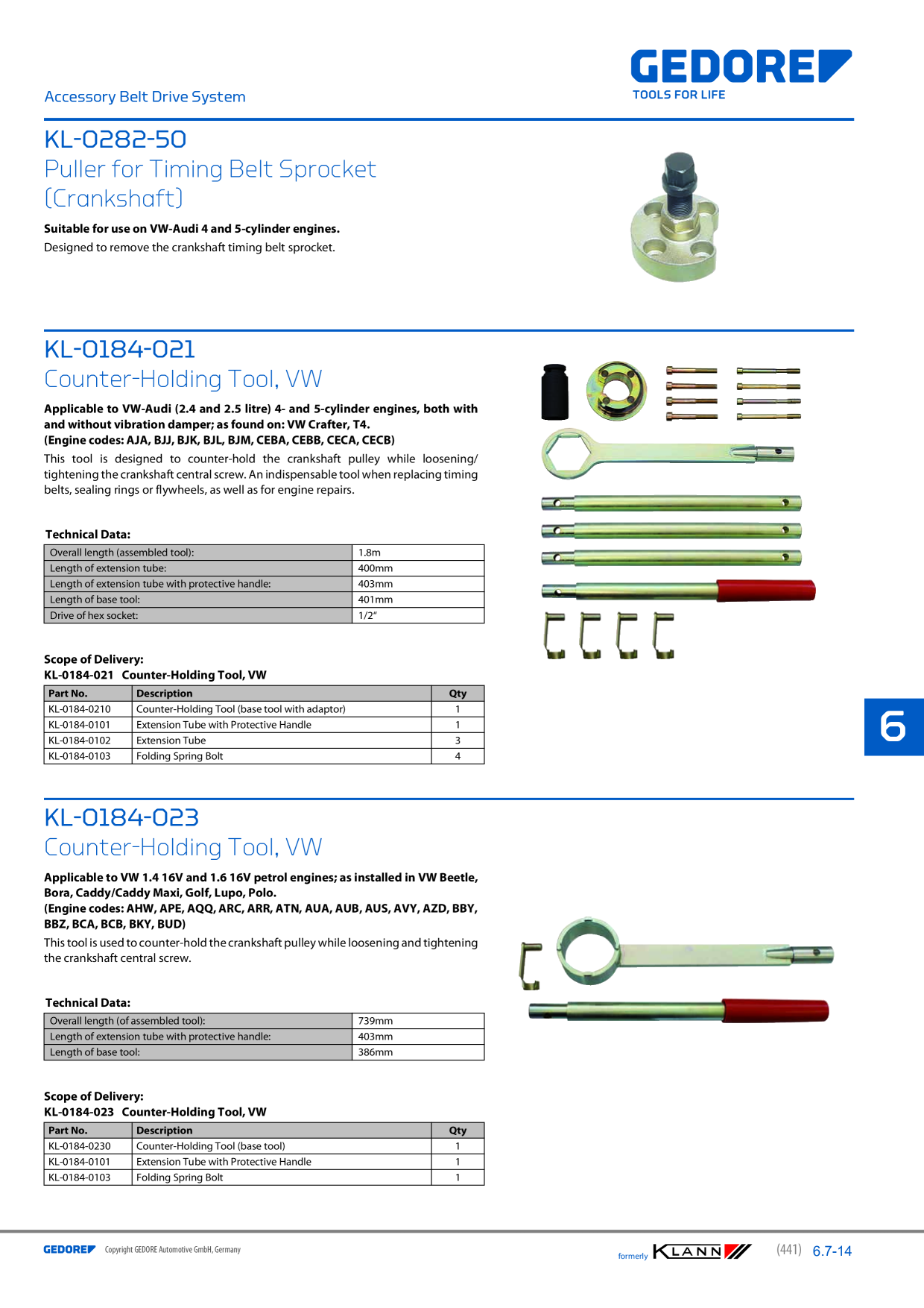 Catalog Overview Image