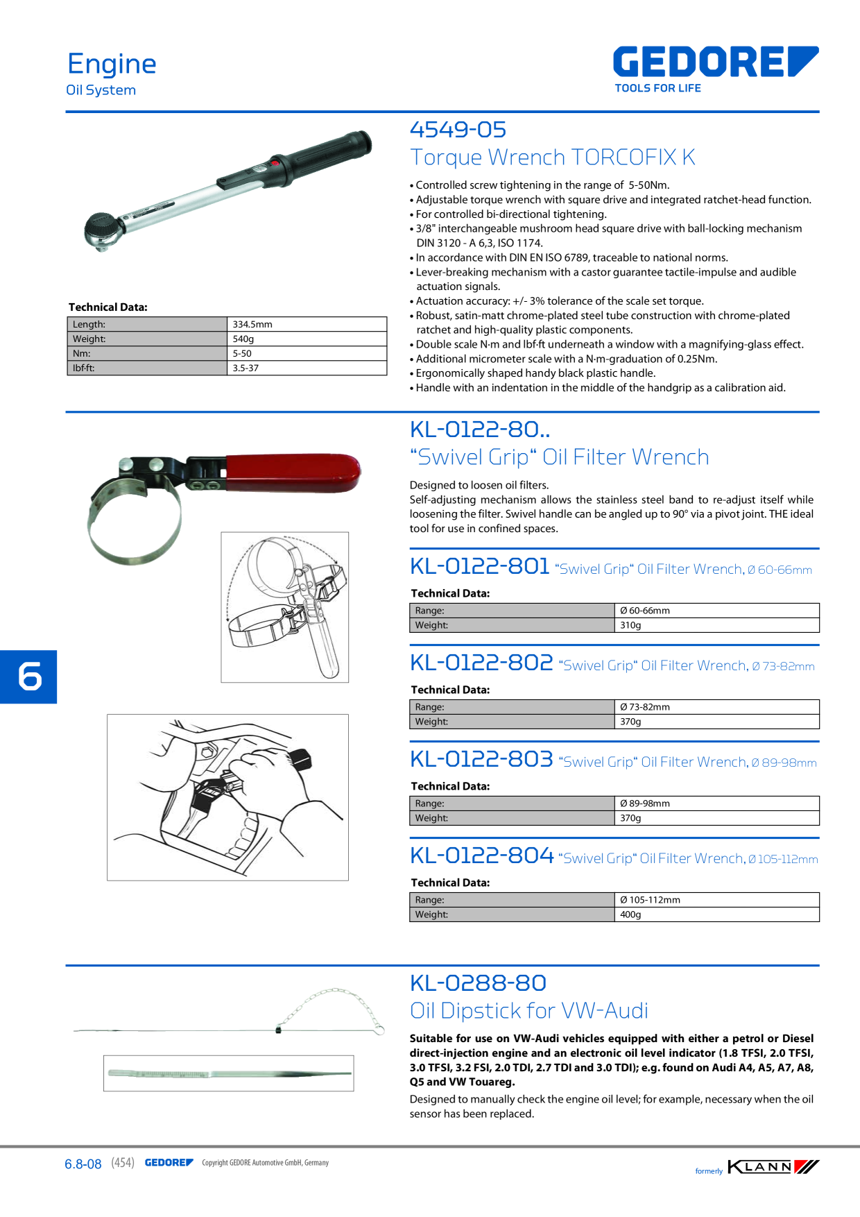 Catalog Overview Image