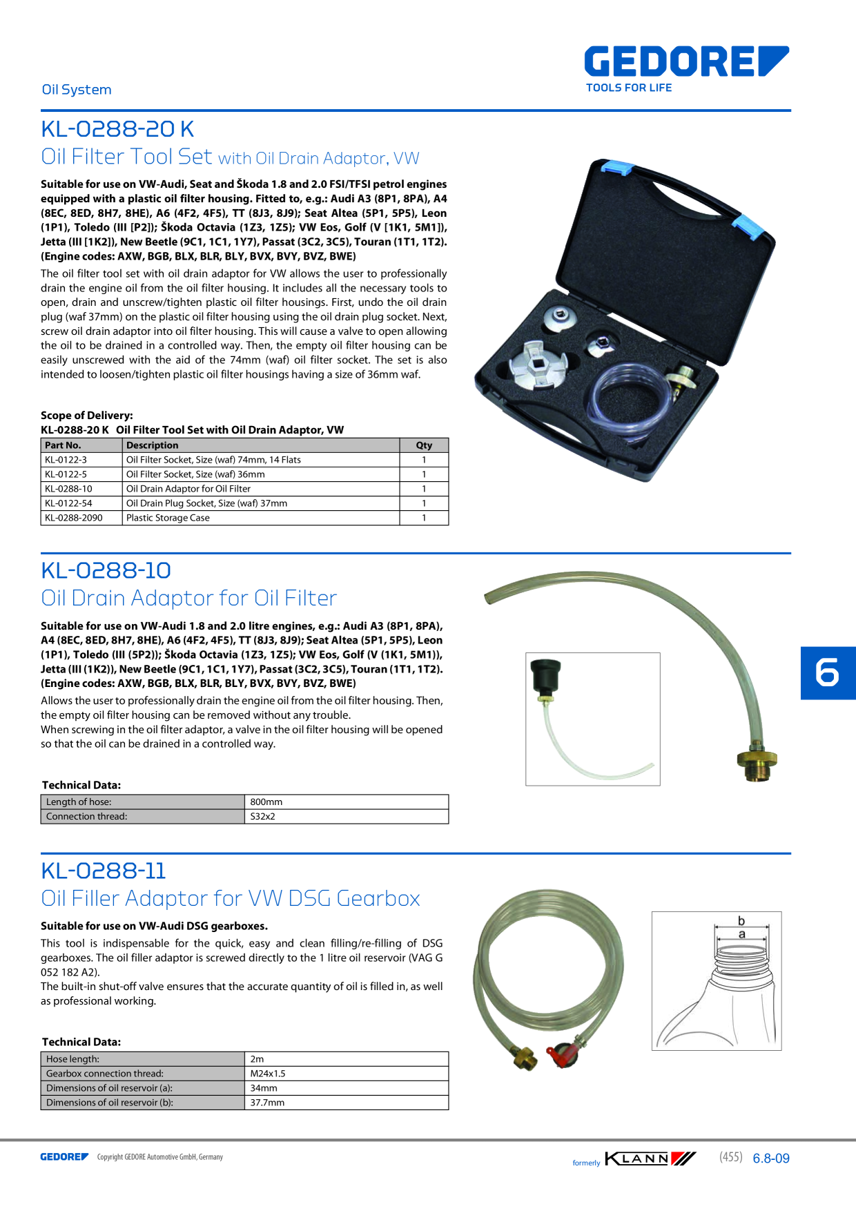 Catalog Overview Image