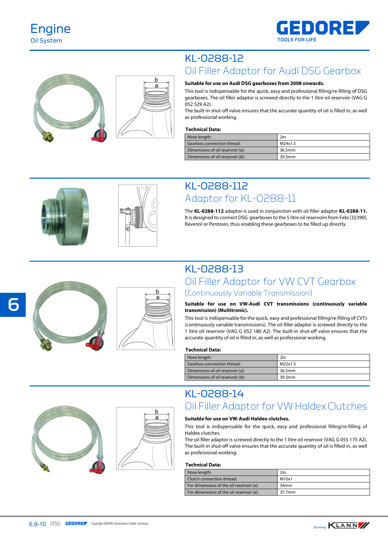 Catalog Overview Image