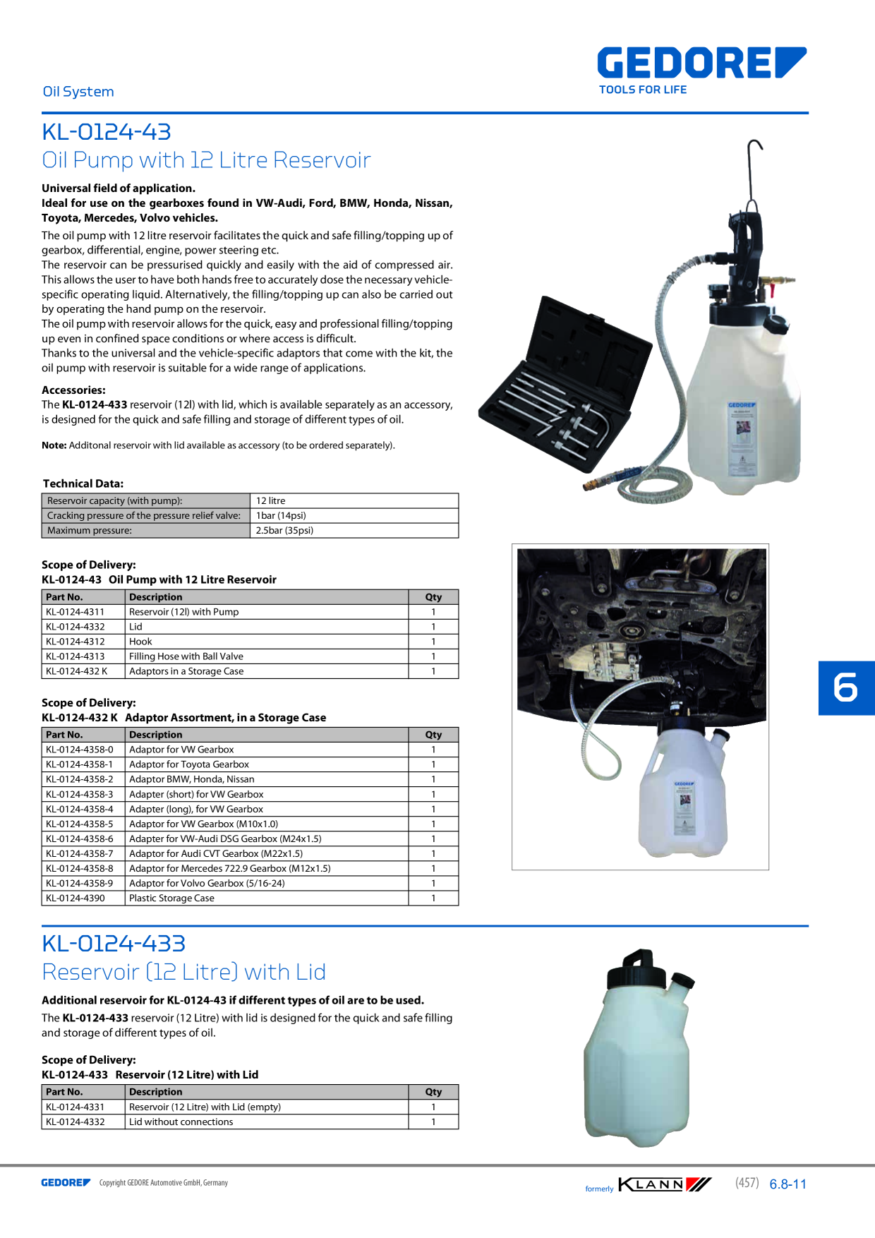 Catalog Overview Image