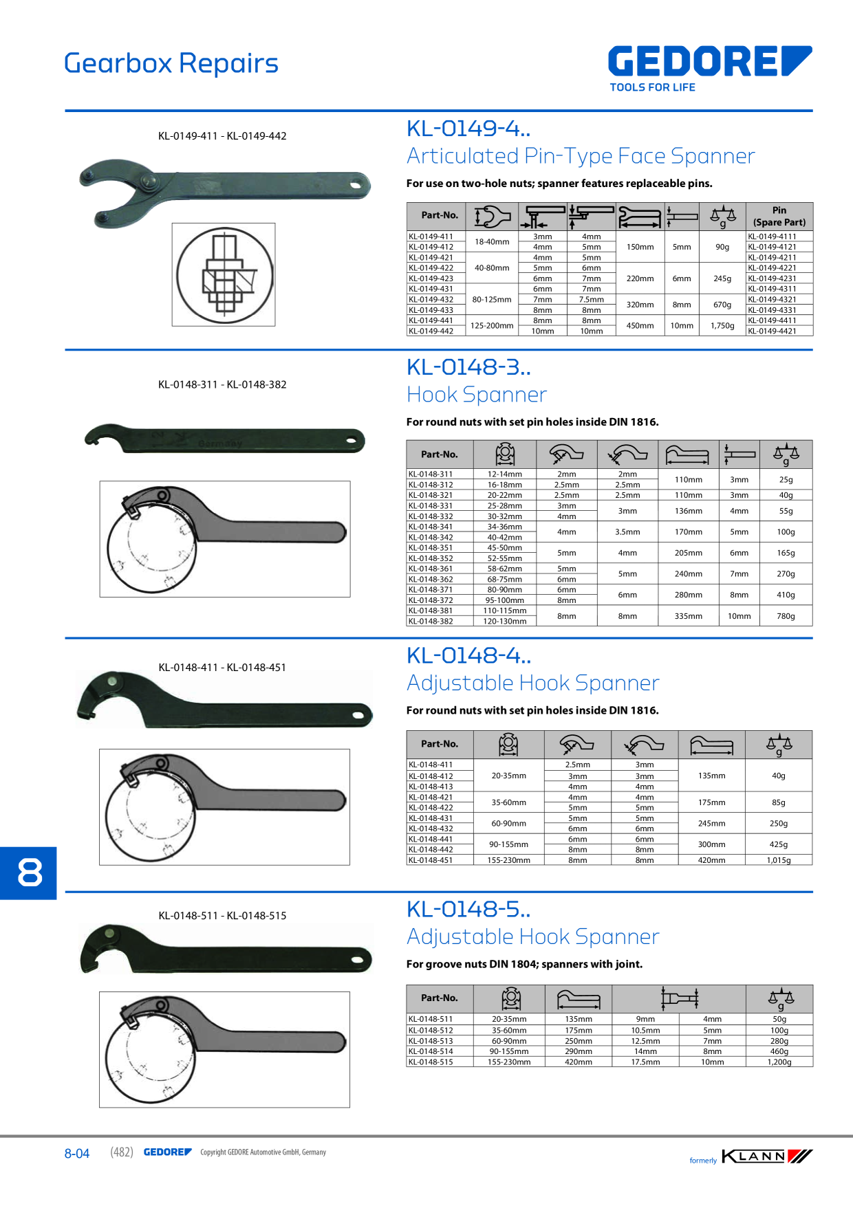 Catalog Overview Image