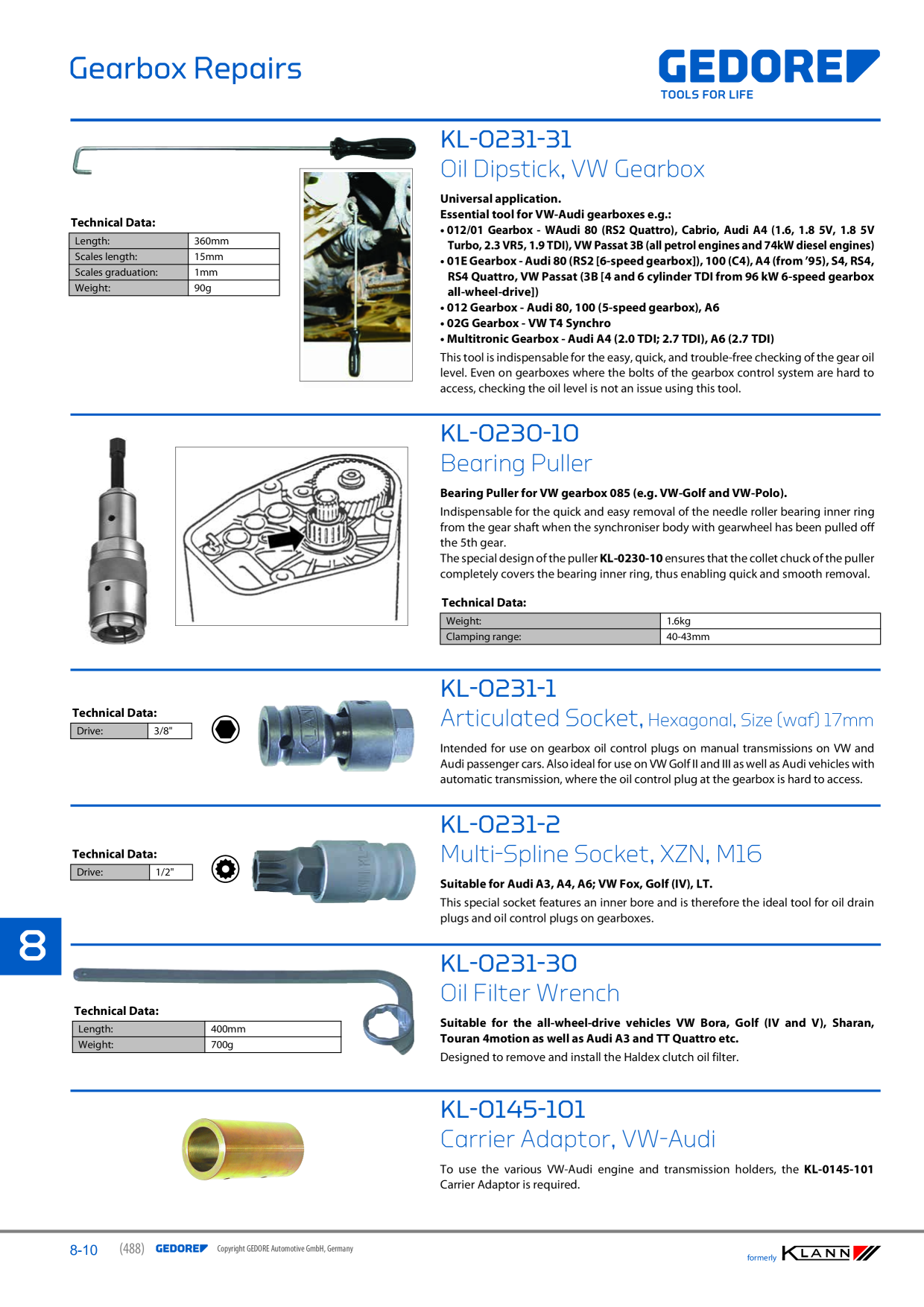 Catalog Overview Image