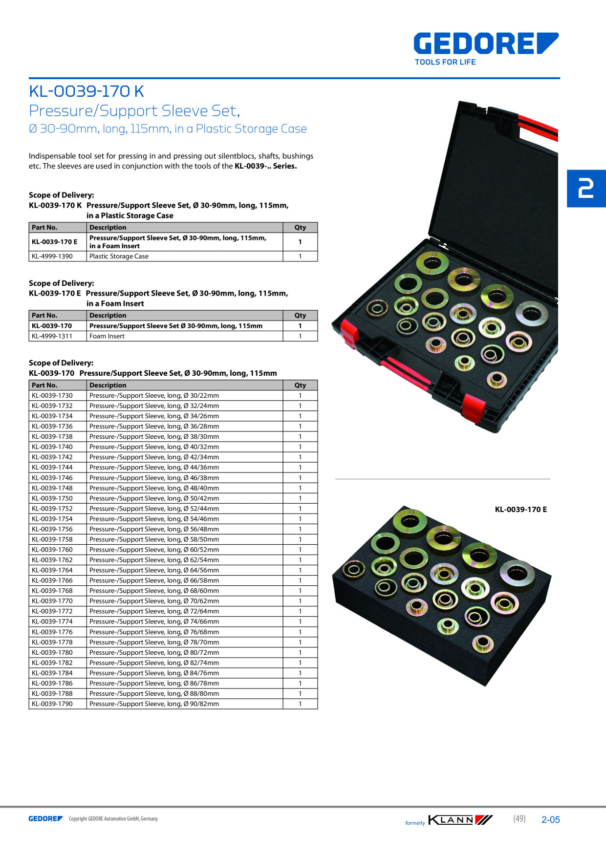 Catalog Overview Image