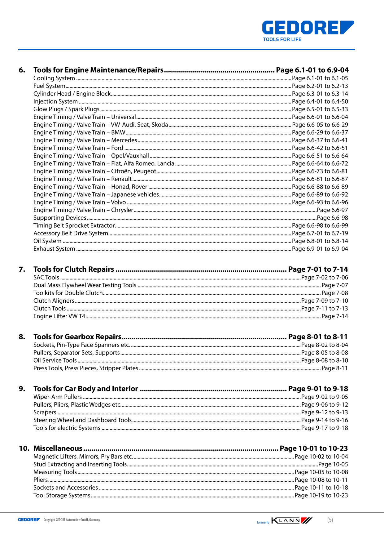Catalog Overview Image