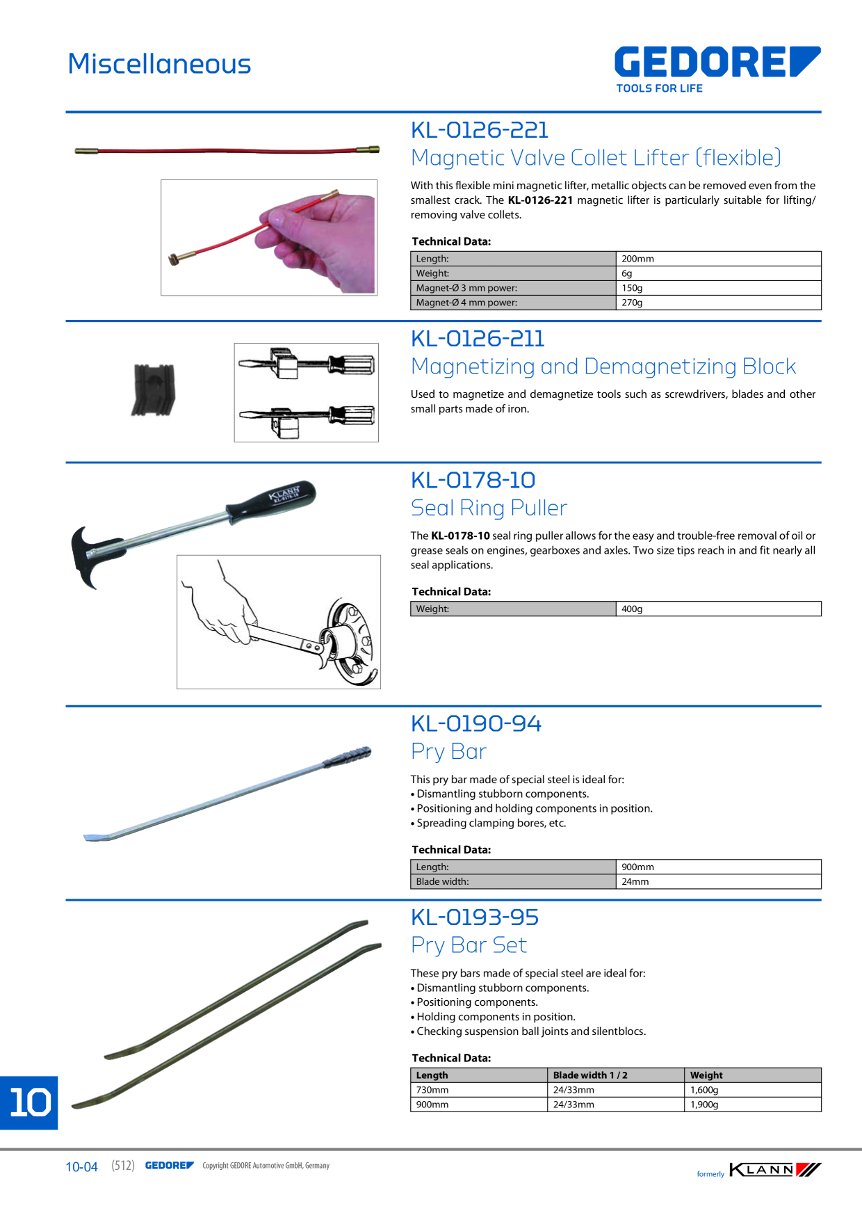 Catalog Overview Image