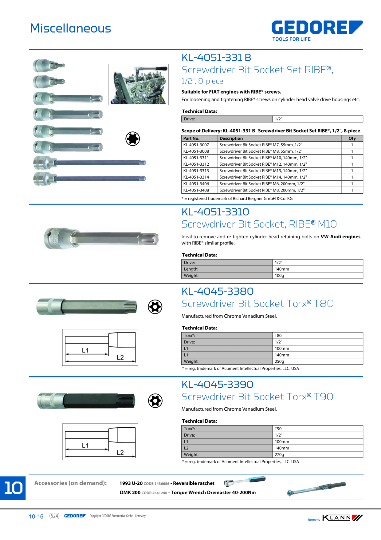 Catalog Overview Image
