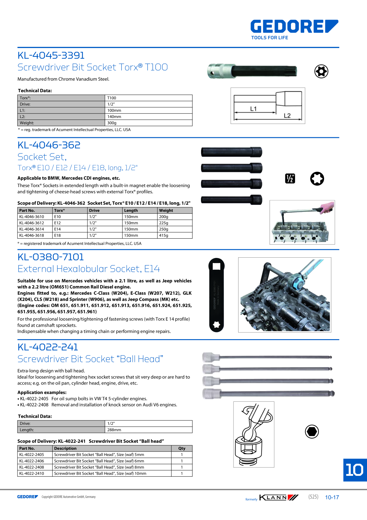 Catalog Overview Image