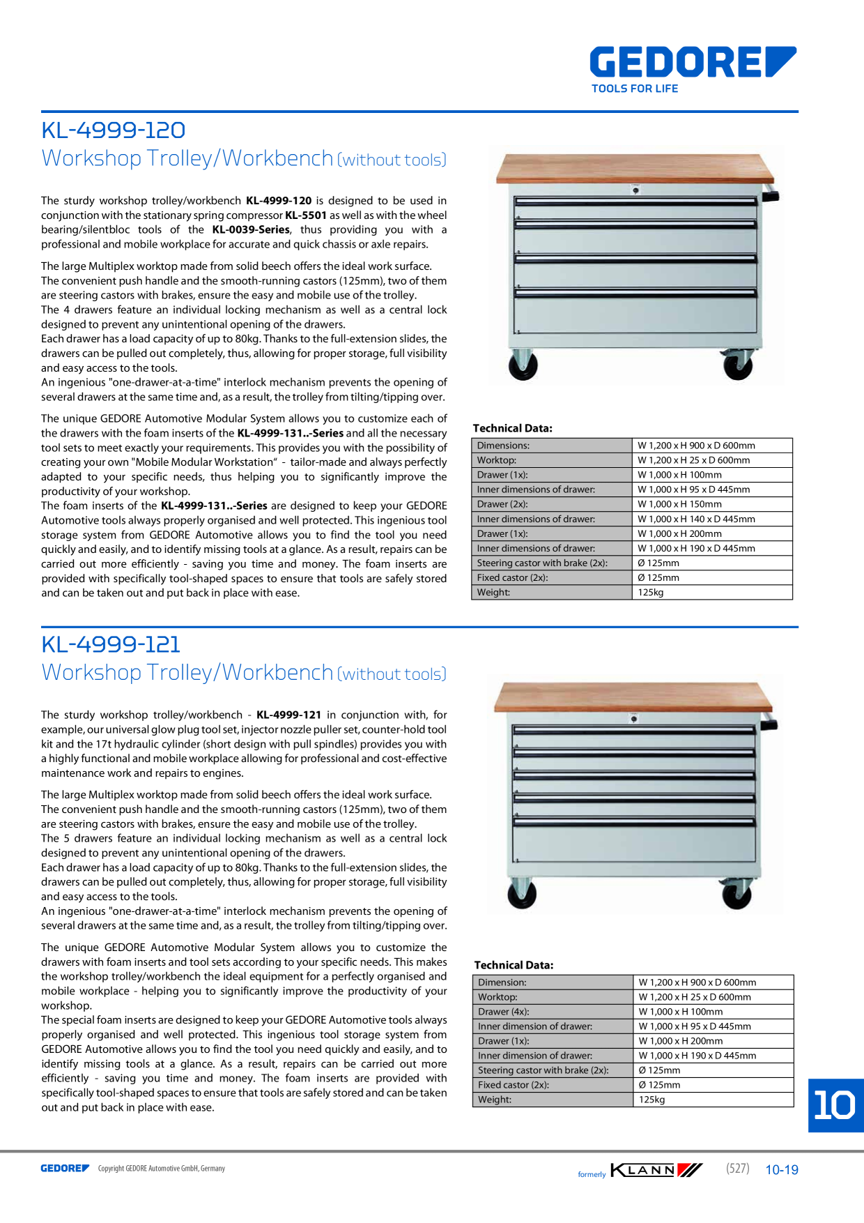 Catalog Overview Image