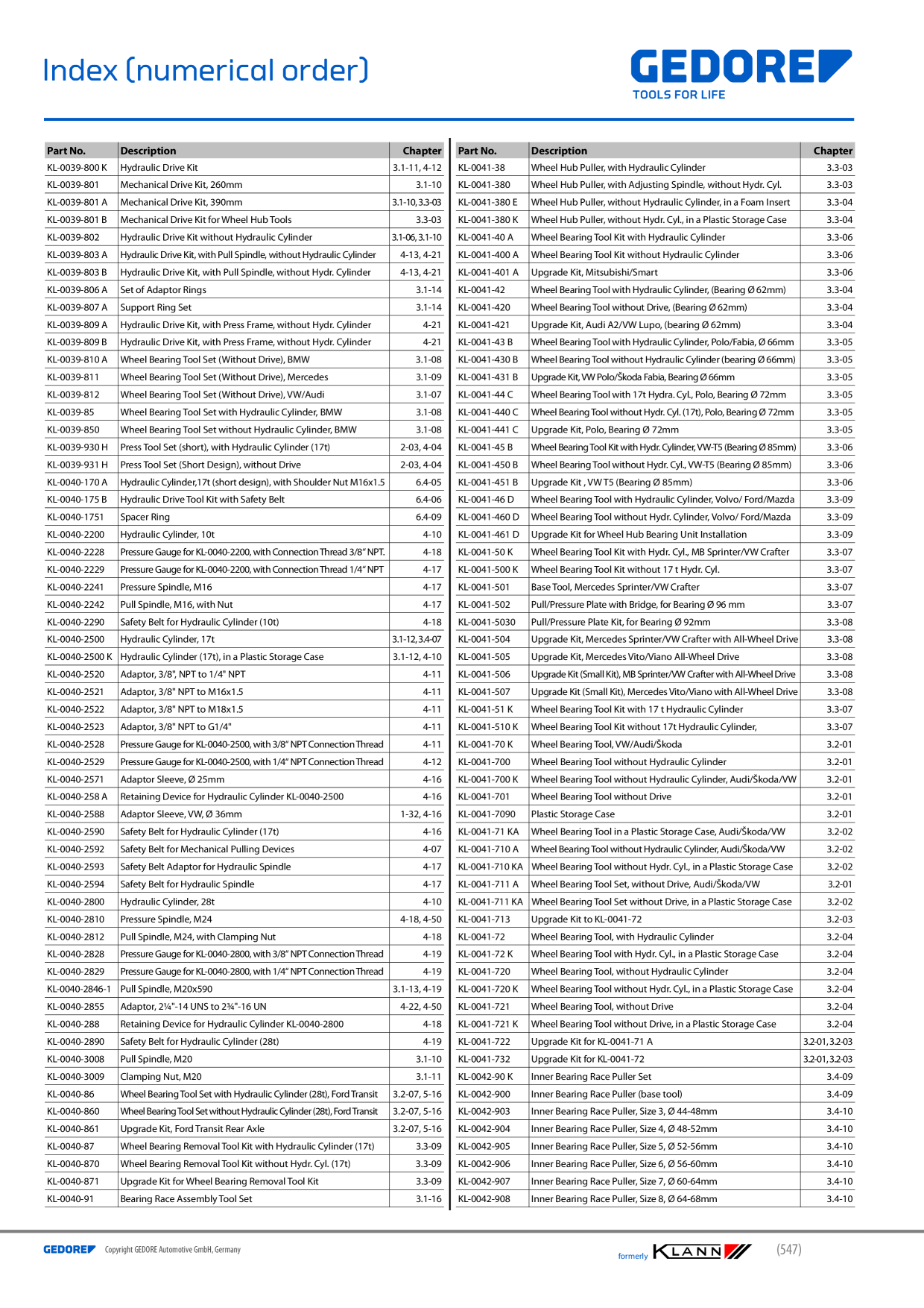 Catalog Overview Image