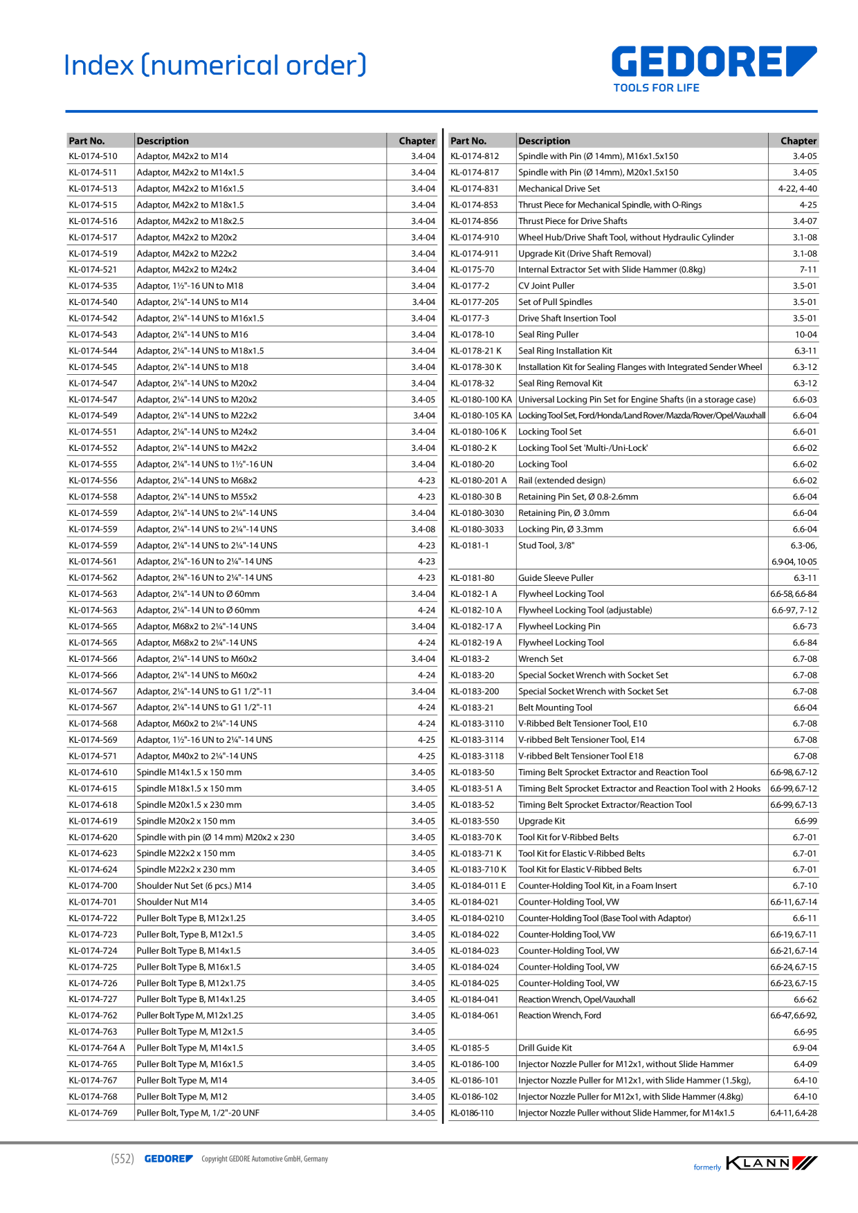 Catalog Overview Image