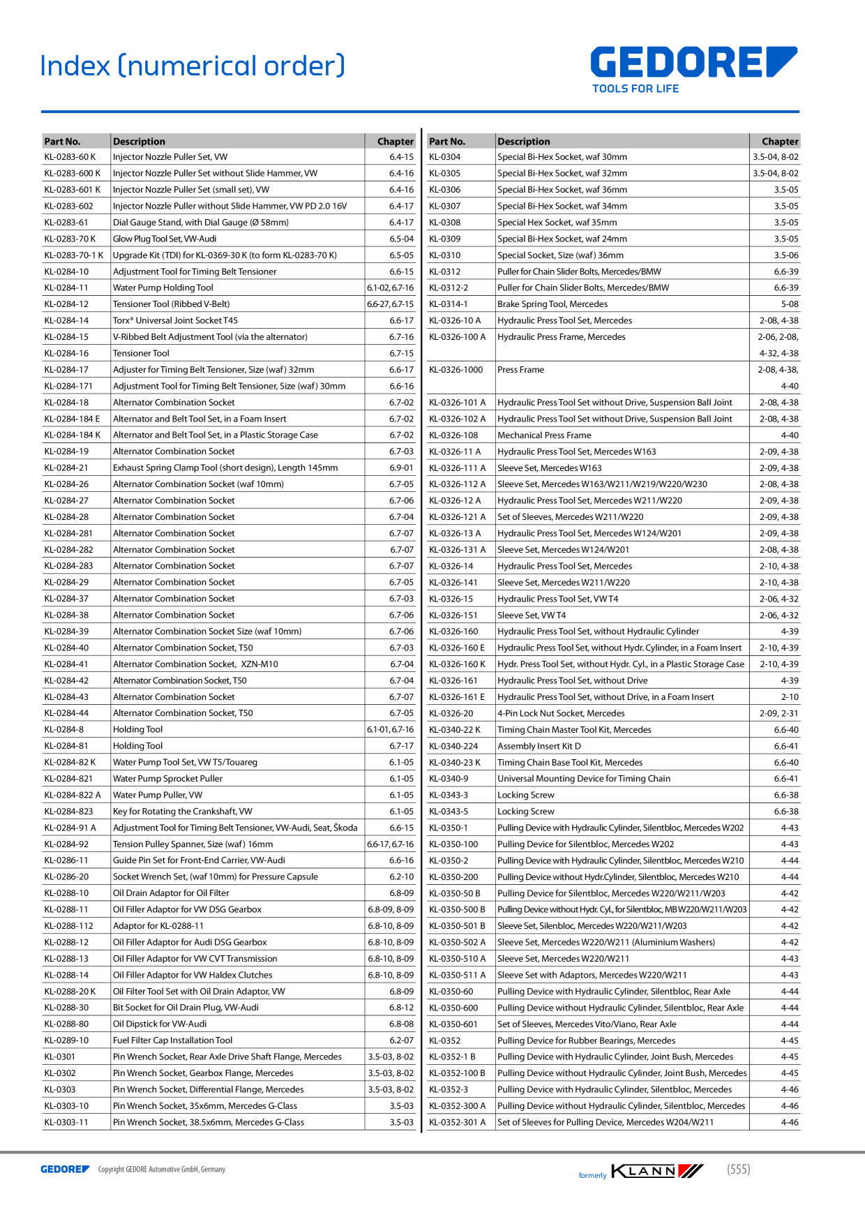 Catalog Overview Image