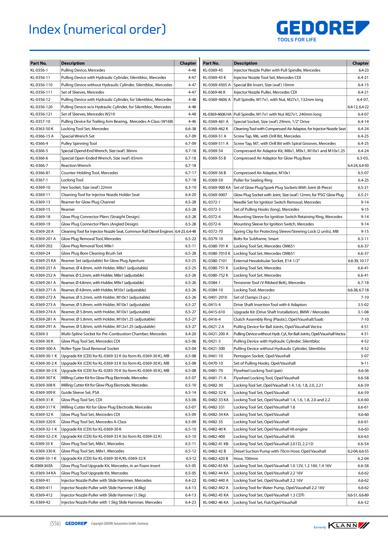 Catalog Overview Image