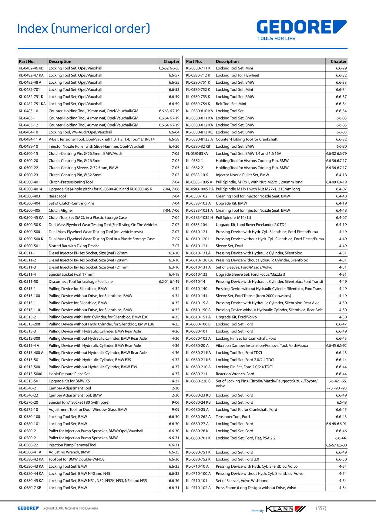 Catalog Overview Image