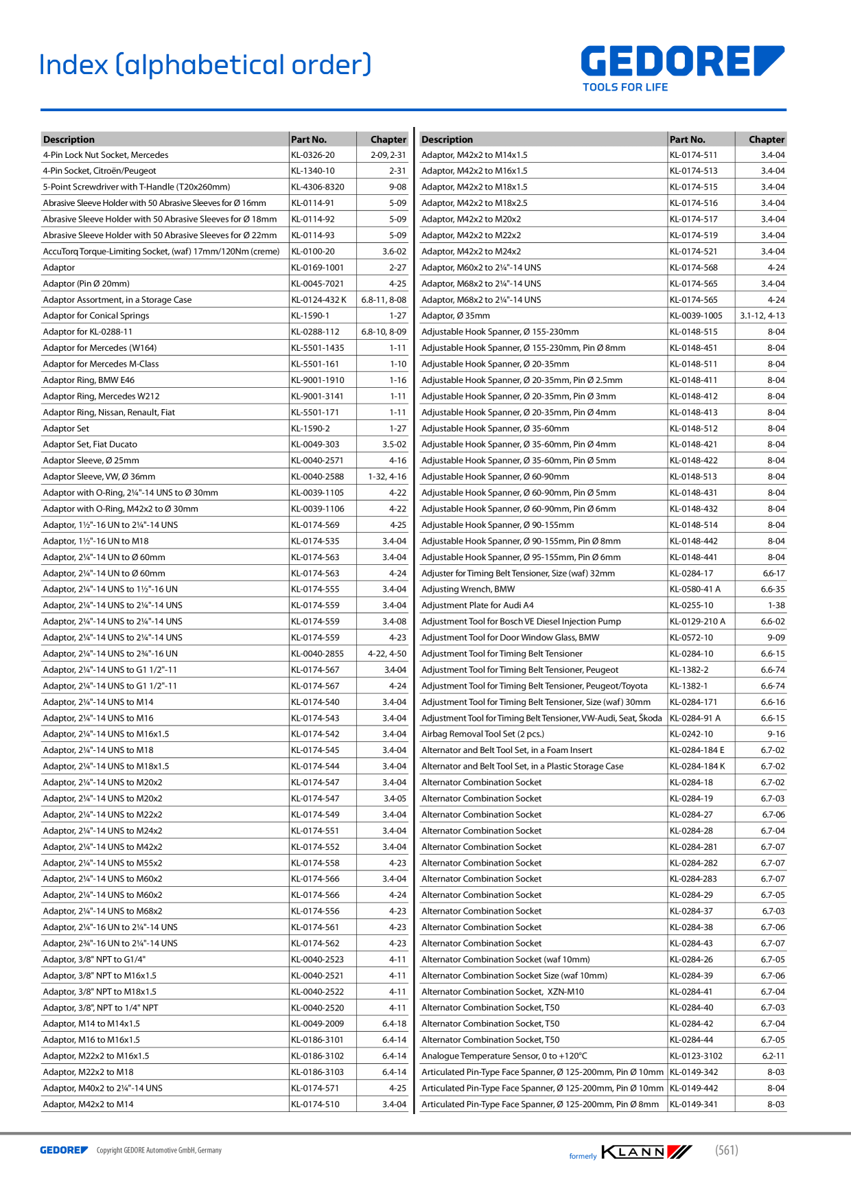 Catalog Overview Image
