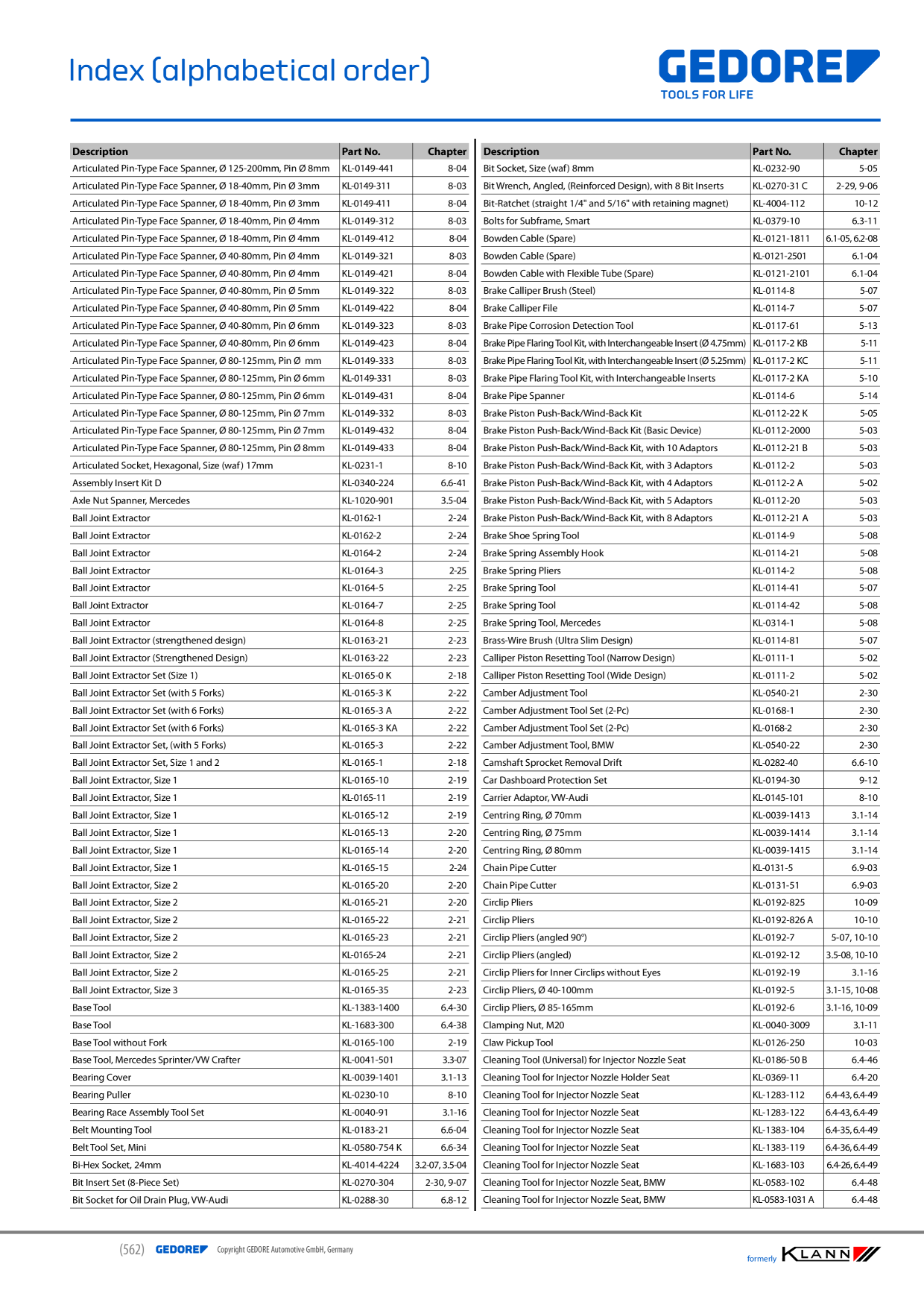 Catalog Overview Image
