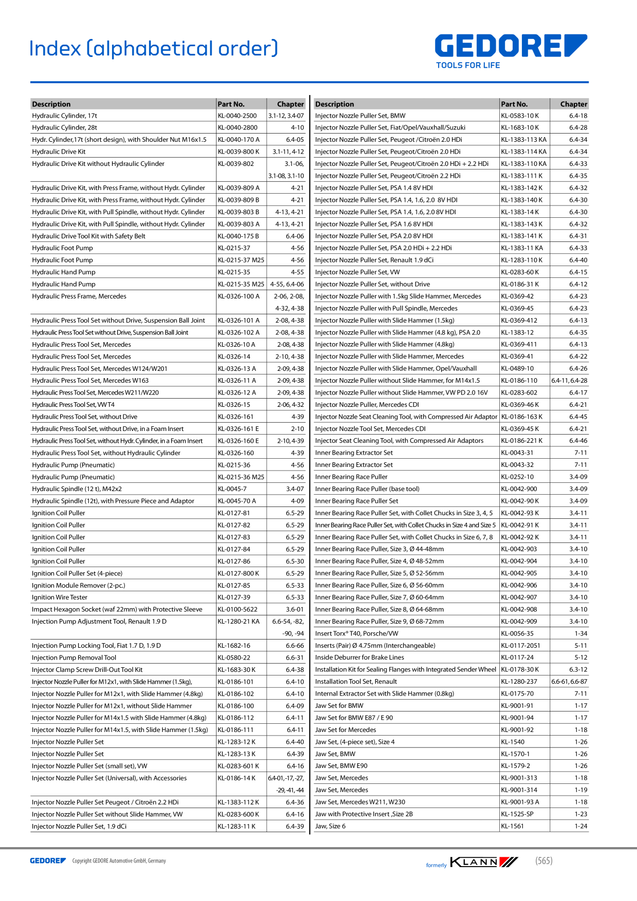 Catalog Overview Image