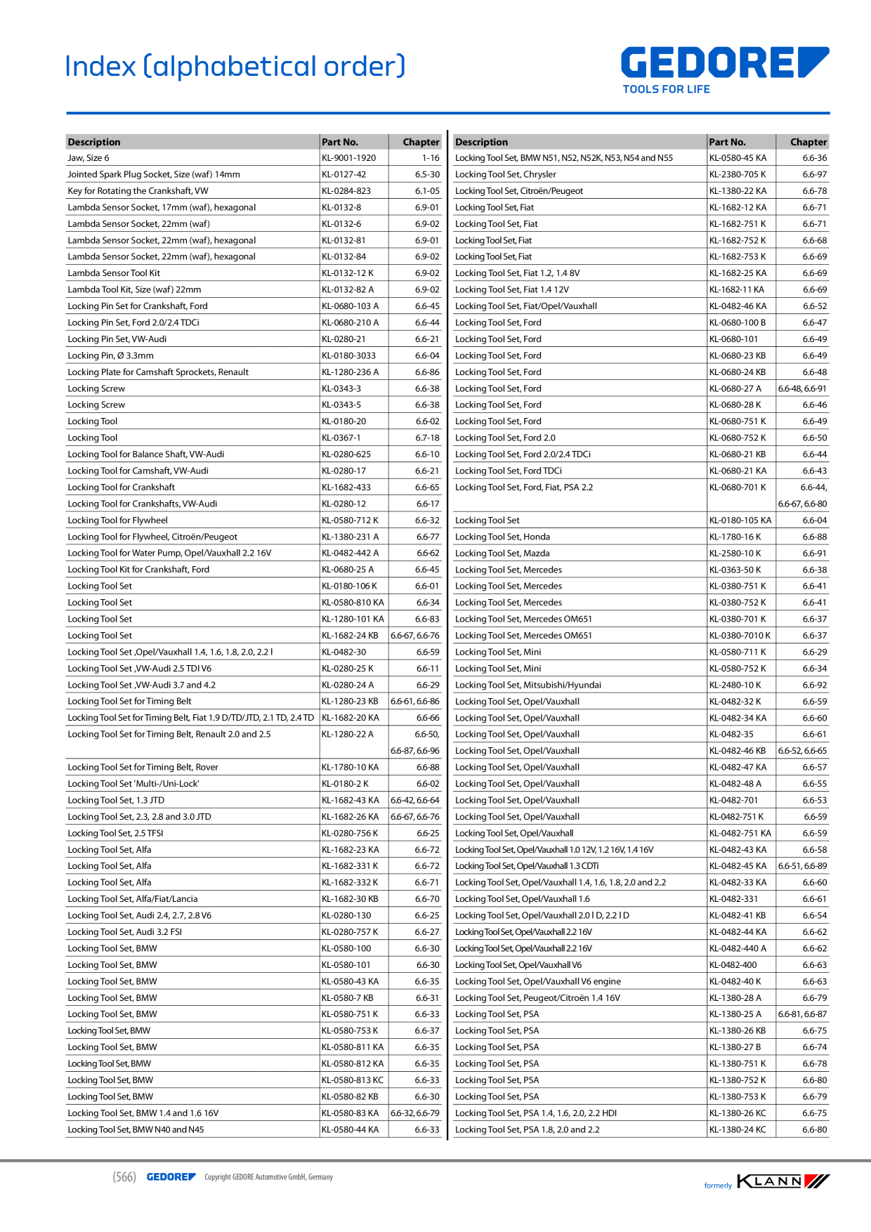 Catalog Overview Image