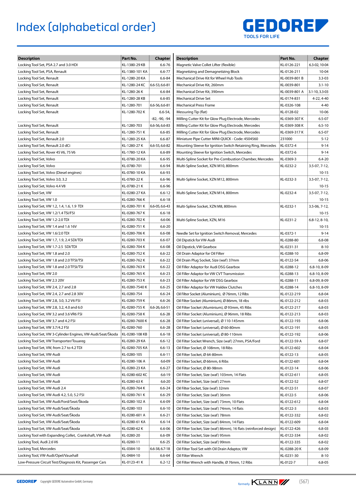 Catalog Overview Image